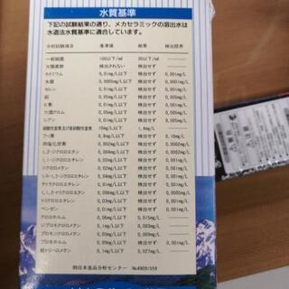 青春の泉アルカリミネラル水!!➁の画像