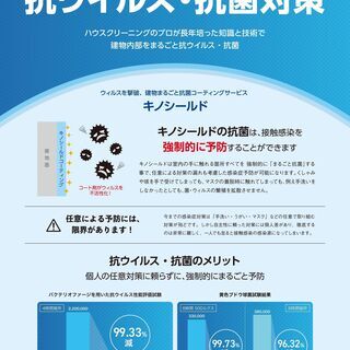 光触媒で話題のキノシールド吹き付け、対ウイルスコーティングサービ...