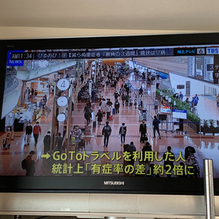 テレビ　32インチ　の画像
