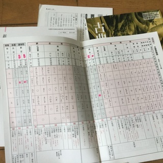 古典A、古典B、高校生の古典文法、の画像