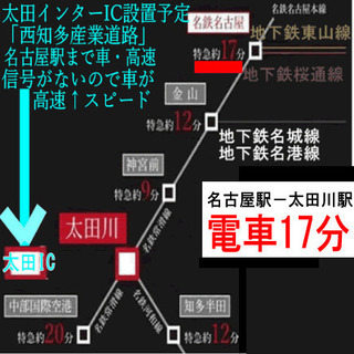 名古屋駅まで１７分、土地あげます