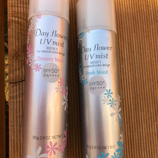 ヘアケア用品の画像