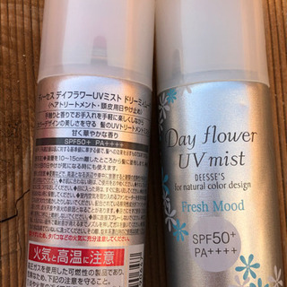 ヘアケア用品の画像