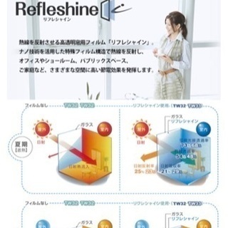 防犯/目隠し/断熱  窓フィルムすぐ貼ります！