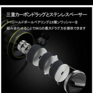 【未使用】ランケル スピニングリール 軽量 左右交換可能 最大ドラグ力8Kgの画像