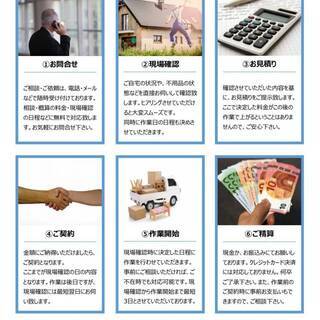 静岡発の不用品回収業者です！ − 静岡県