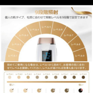 ★残1台★脱毛器 【未使用】定価約17000円 値下げ不可の画像
