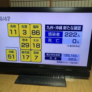 ★TOSHIBA★★録画機能★CELL REGZA★大型液晶５５型TV★純正レコーダー★下見動作確認OKです★