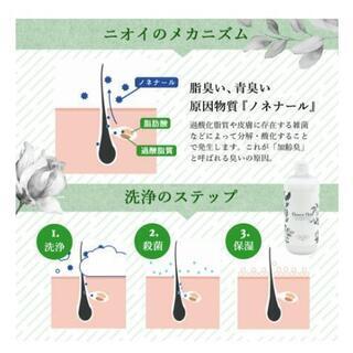 体臭用デオドラントボディーソープの画像