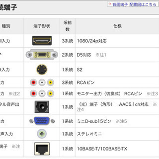 【引取決定】SHARP AQUOS 薄型液晶カラーテレビ 46型の画像