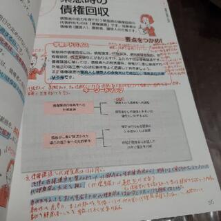 定価￥3,800(抜)!! ビジネス実務法務検定試験2級対策本 2冊の画像