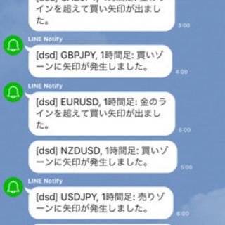 無料でMT4のインジケーターやEA作成します。 - 東大阪市