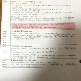 canon TS5130の画像