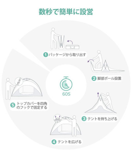 ワンタッチテント　?新品未使用?