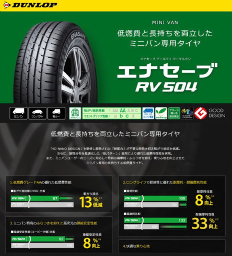 エナセーブRV504 165/65/15 81S