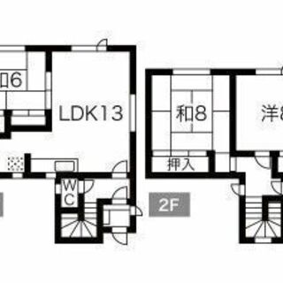 地下鉄徒歩圏内の戸建て・キッチン入れ替え済み・都市ガス - 賃貸（マンション/一戸建て）