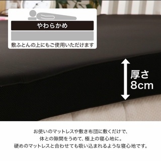 マットレス 敷布団 トッパー ダブル 低反発 プレミアフィット2の画像