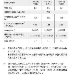 値下げ！完全未開封！！象印 電動ポット🎶の画像