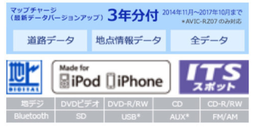 ★カロッツェリア「メモリーナビ　AVIC-RZ06」2015年版マップ★