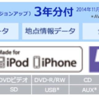 ★カロッツェリア「メモリーナビ　AVIC-RZ06」2015年版マップ★の画像
