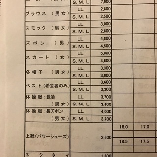 登美幼稚園制服①