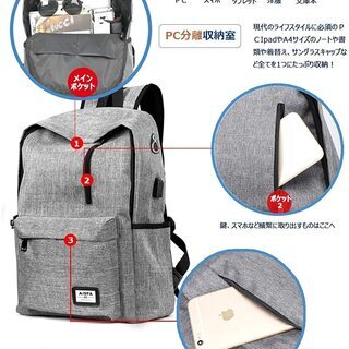 リュック PCバック ビジネスリュック 大容量 USB充電ポートイヤホン穴付きの画像