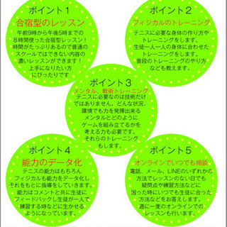 🎾月2回の1day合宿型レッスンのスクール！🎾の画像