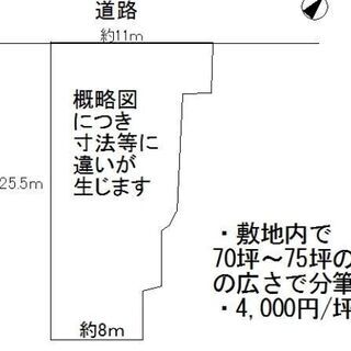 ★貸土地★    商談中　西宮市甲子園二番町　70坪　#資材置き...