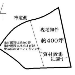 ★貸土地★   生駒市小瀬町　400坪　 #資材置き場　＃トラッ...