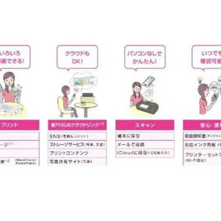 Canon PIXUS MG3530BKの画像