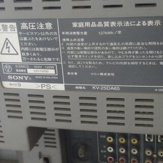 テレビの画像