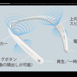 便利なワイヤレススピーカー🎶 ほぼ新品です(50%off)👍🏻⇒更に値下げしました❗の画像