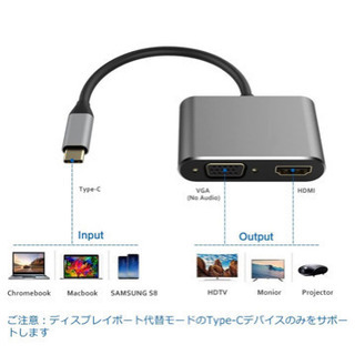 新品★ USB C HDMI VGA 変換 アダプタ ドライバー不要、簡単設置の画像