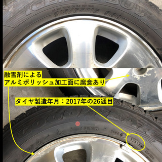 Good YearスタッドレスタイヤICE NAVI SUV（ア...