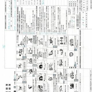 （商談中）トヨタ　プリウス　Ｇの画像