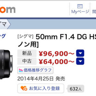 Canon efマウント 50mm f1.4の画像