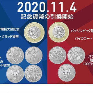 2020オリンピック パラリンピック記念硬貨
