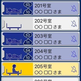 【施設スタッフ／夜勤専従】週2日〜夜勤専従◆最新システム導入で安心◎1勤務⇒1万6000円〜♪の画像