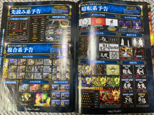 【現在取引中】CR牙狼FINAL パチンコ実機 MAX オート 循環加工