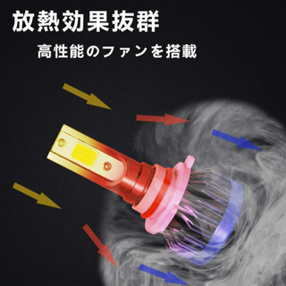 ‼️HB3 LEDヘッドライト2個ハイビーム COB製チップで超寿命★今だけ価格‼️の画像