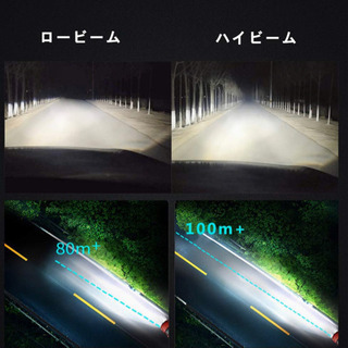 ‼️HB3 LEDヘッドライト2個ハイビーム COB製チップで超寿命★今だけ価格‼️の画像