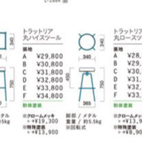 トラットリア　丸ハイスツールMBK  紺色　2脚セット