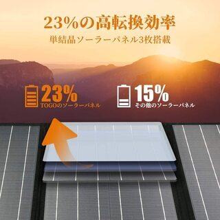 ☆ソーラーチャージャー 120W 2020最新型ソーラーパネル 折り畳み式☆の画像