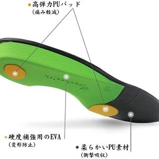 ☆靴中敷き o脚 インソール 矯正 メンズ 足底筋膜炎 土踏まず クッション☆の画像