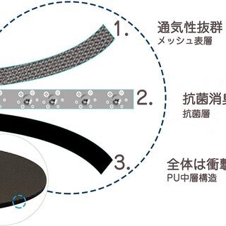 ☆靴中敷き o脚 インソール 矯正 メンズ 足底筋膜炎 土踏まず クッション☆の画像