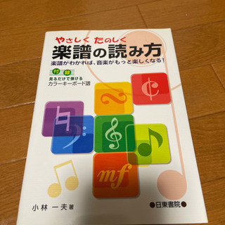 楽譜の読み方