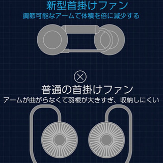 大幅値下げ⤵️【新品】充電式首掛けファン（USB）　早めの取引希望の画像