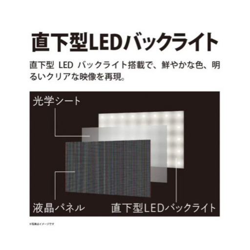 【未開封】AQUOS 42V型 フルハイビジョン 液晶 テレビ