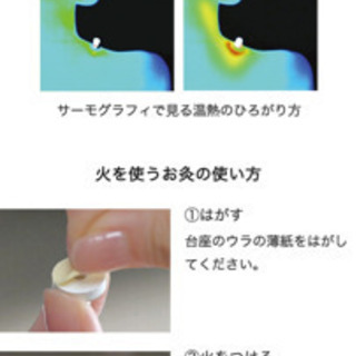 せんねん灸オフ レギュラーきゅう 伊吹 60/80点入りの画像
