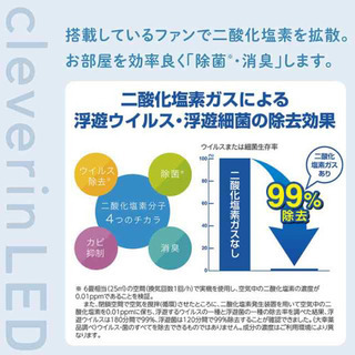 クレベリン ウィルス対策 加湿器の画像